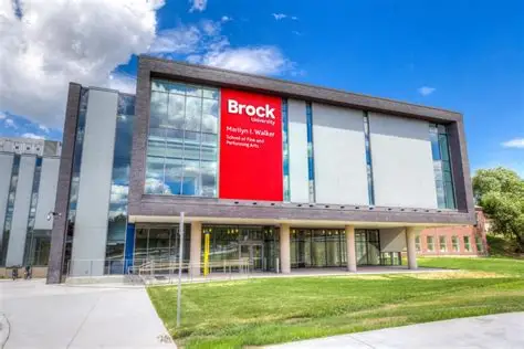 Hình ảnh Đại học Brock University
