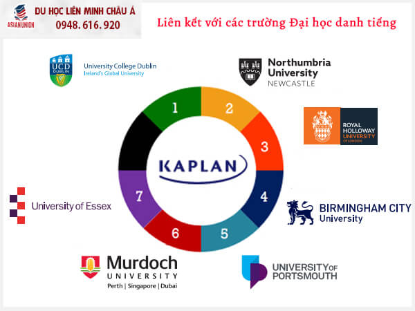 Các trường đối tác của Kaplan Singapore