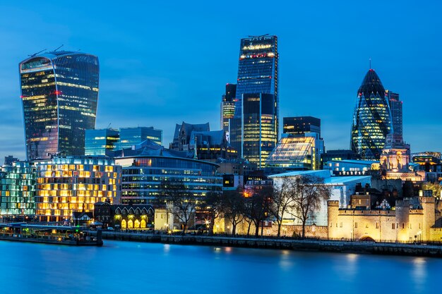 London và các thành phố khác: Nên chọn nơi nào? London và các thành phố khác: Nên chọn nơi nào?