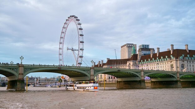 Có nên chọn London khi ngân sách không quá cao? Có nên chọn London khi ngân sách không quá cao?